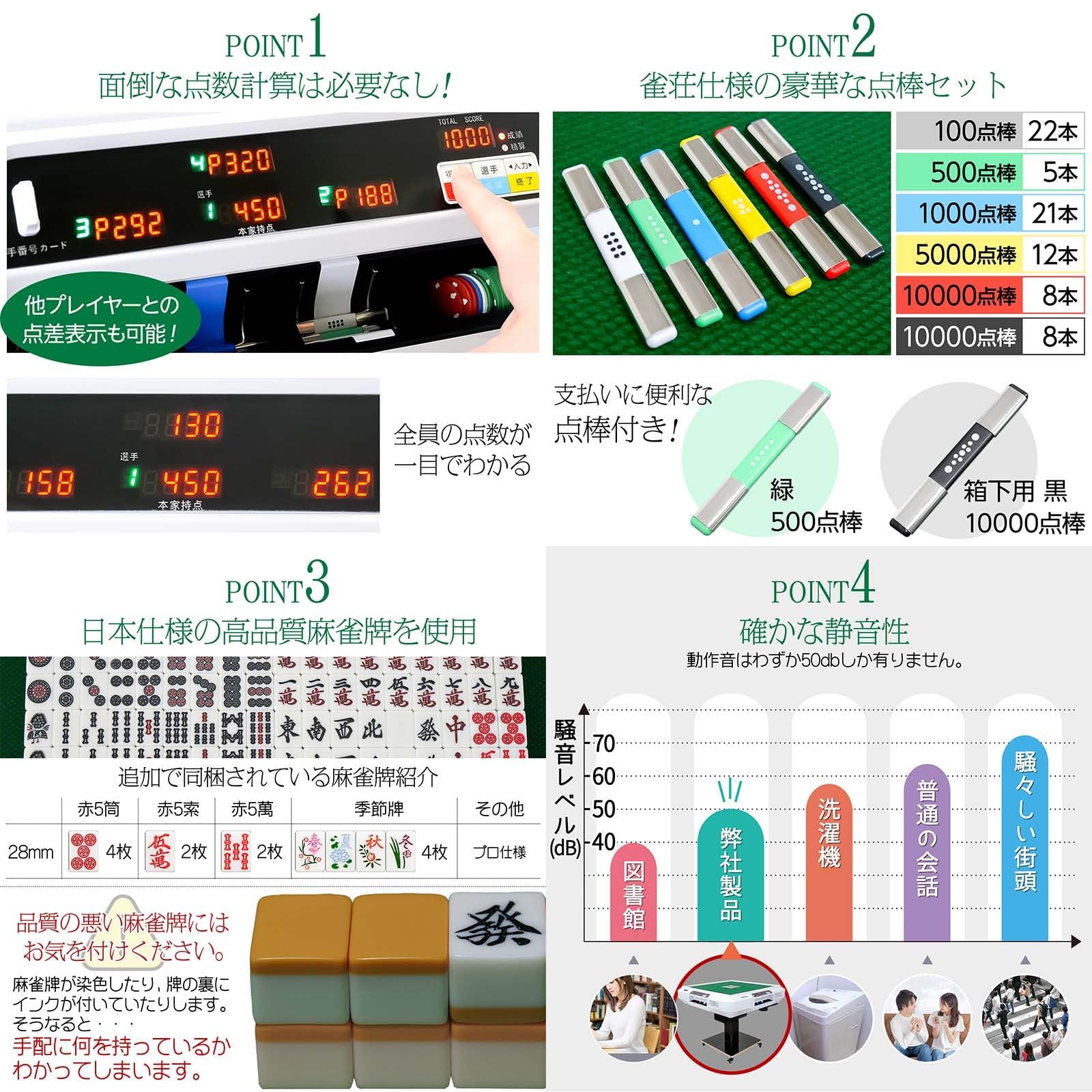 Amazon | 【静けさ、想像以上。】 全自動麻雀卓 麻雀卓 牌28mm 点棒